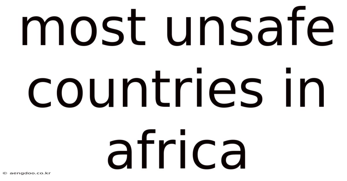 Most Unsafe Countries In Africa